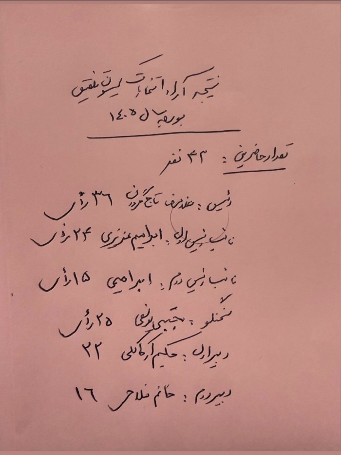 غلام‌رضا تاجگردون رئیس کمیسیون تلفیق بودجه ۱۴۰۵ شد