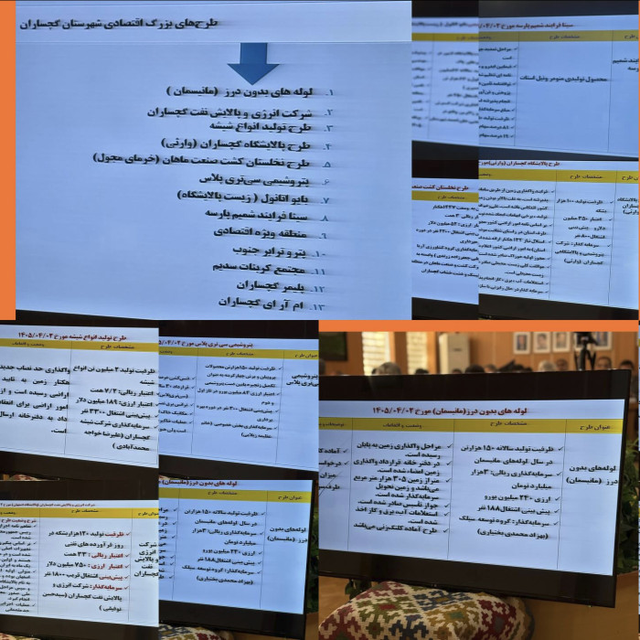 نشست ۱۳ ساعته بررسی طرح‌های گچساران و باشت؛ از آغاز عملیات تونل دیل تا پیگیری طرح‌های بزرگ آبرسانی